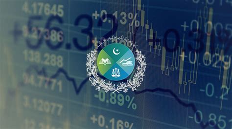 pakistani sec|Securities & Exchange Commission of Pakistan